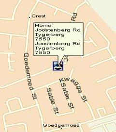 GPS Picture